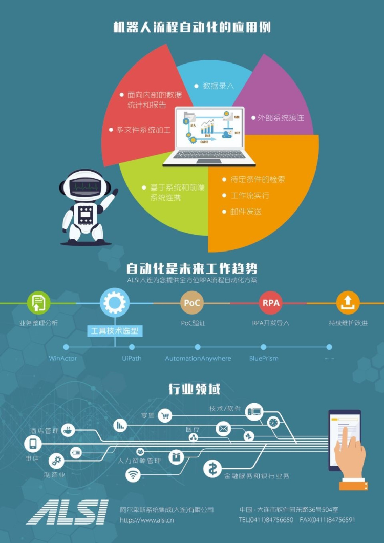 智慧工厂系统