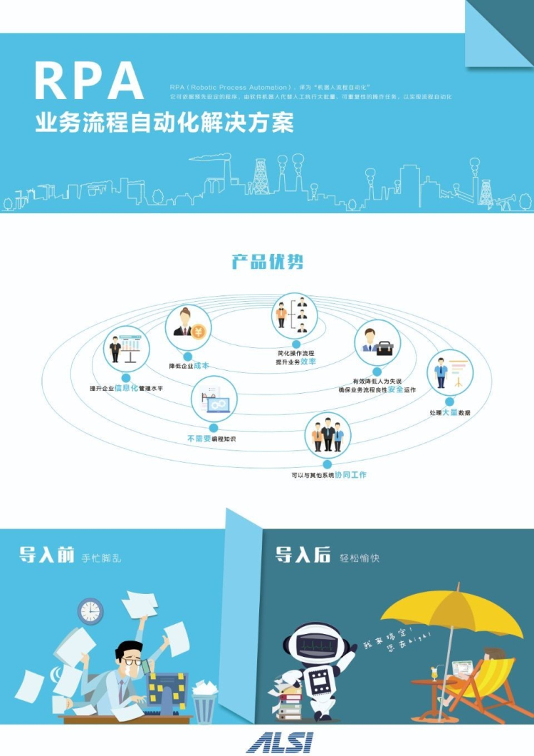 智慧工厂系统