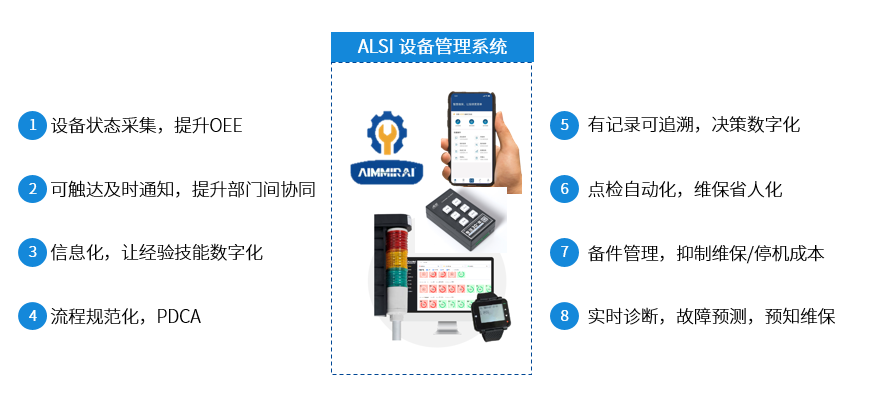 智慧工厂精益生产解决方案