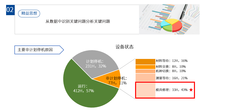 智慧工厂系统