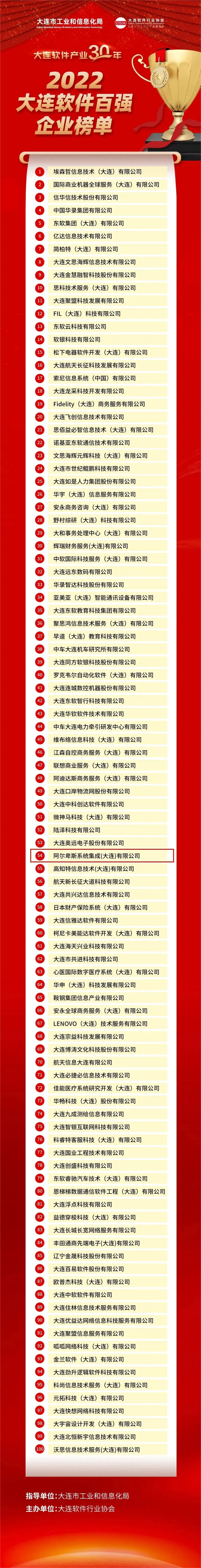 智慧工厂