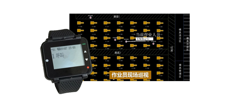 智能工厂