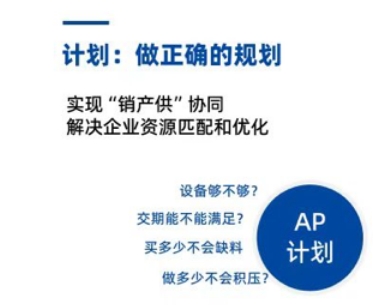 APS：重塑制造业排程的新工具（上）
