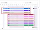 悟空体育
&mdash;紧固件数字化生产计划