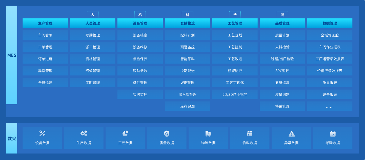 紧固件
