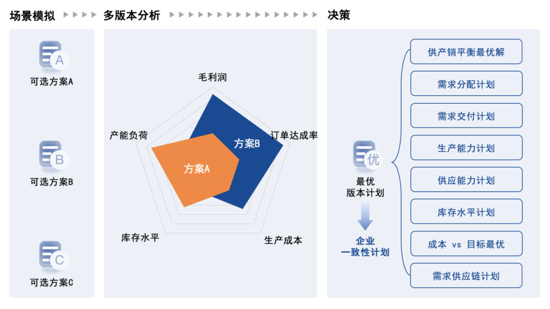 悟空体育
