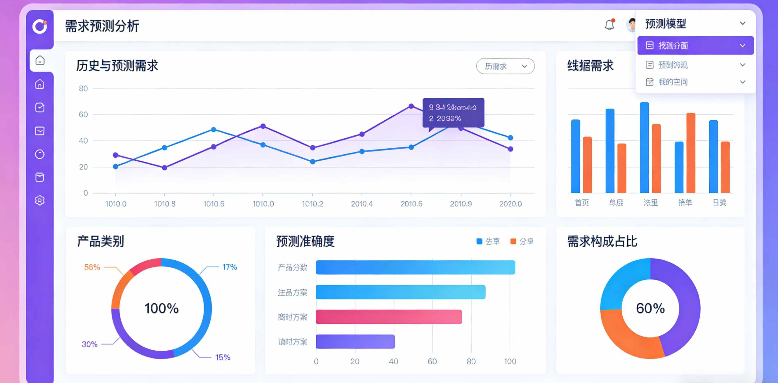 生产计划