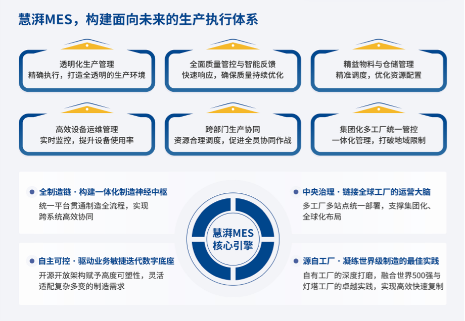 悟空体育

