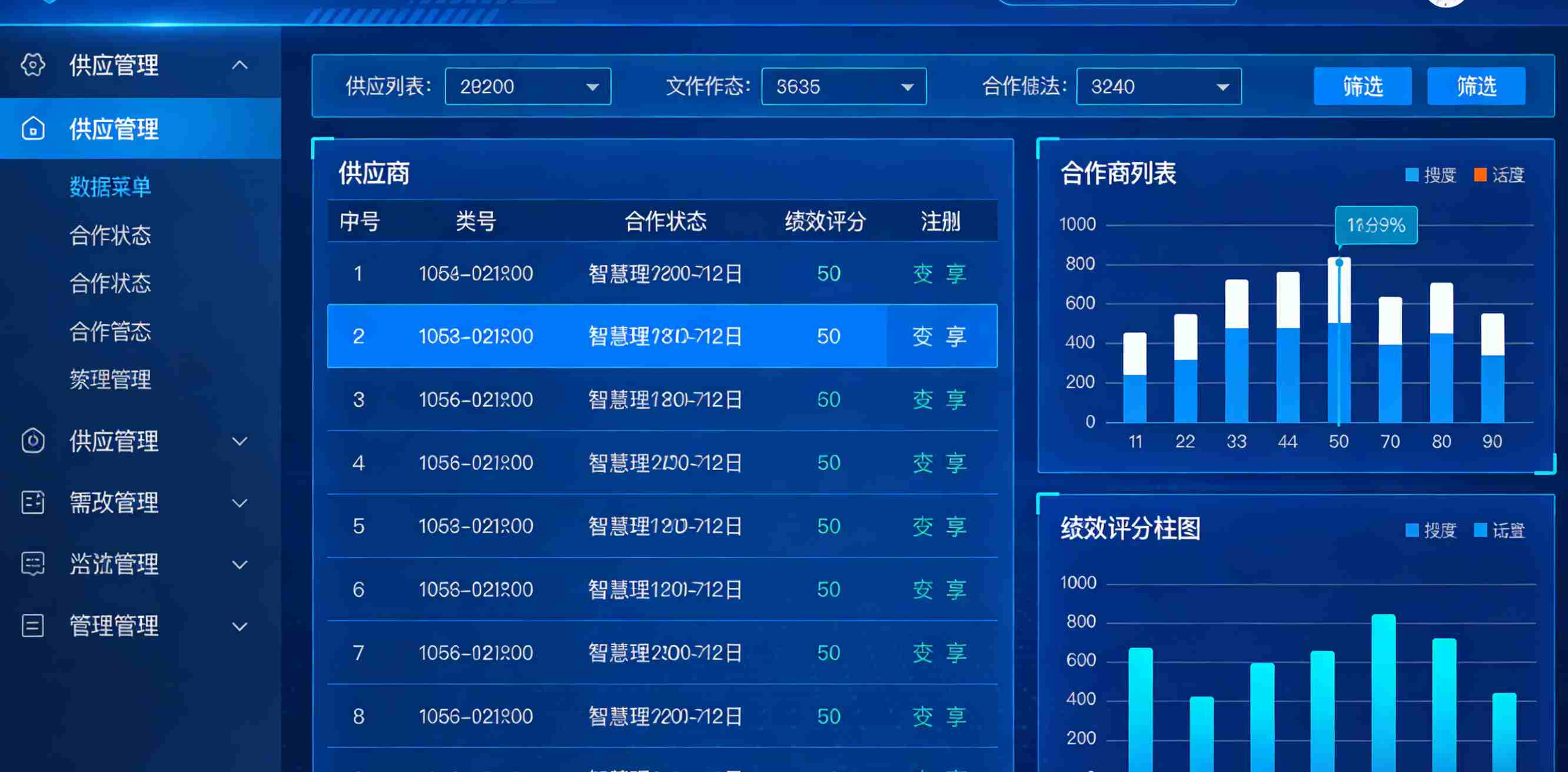 APS系统