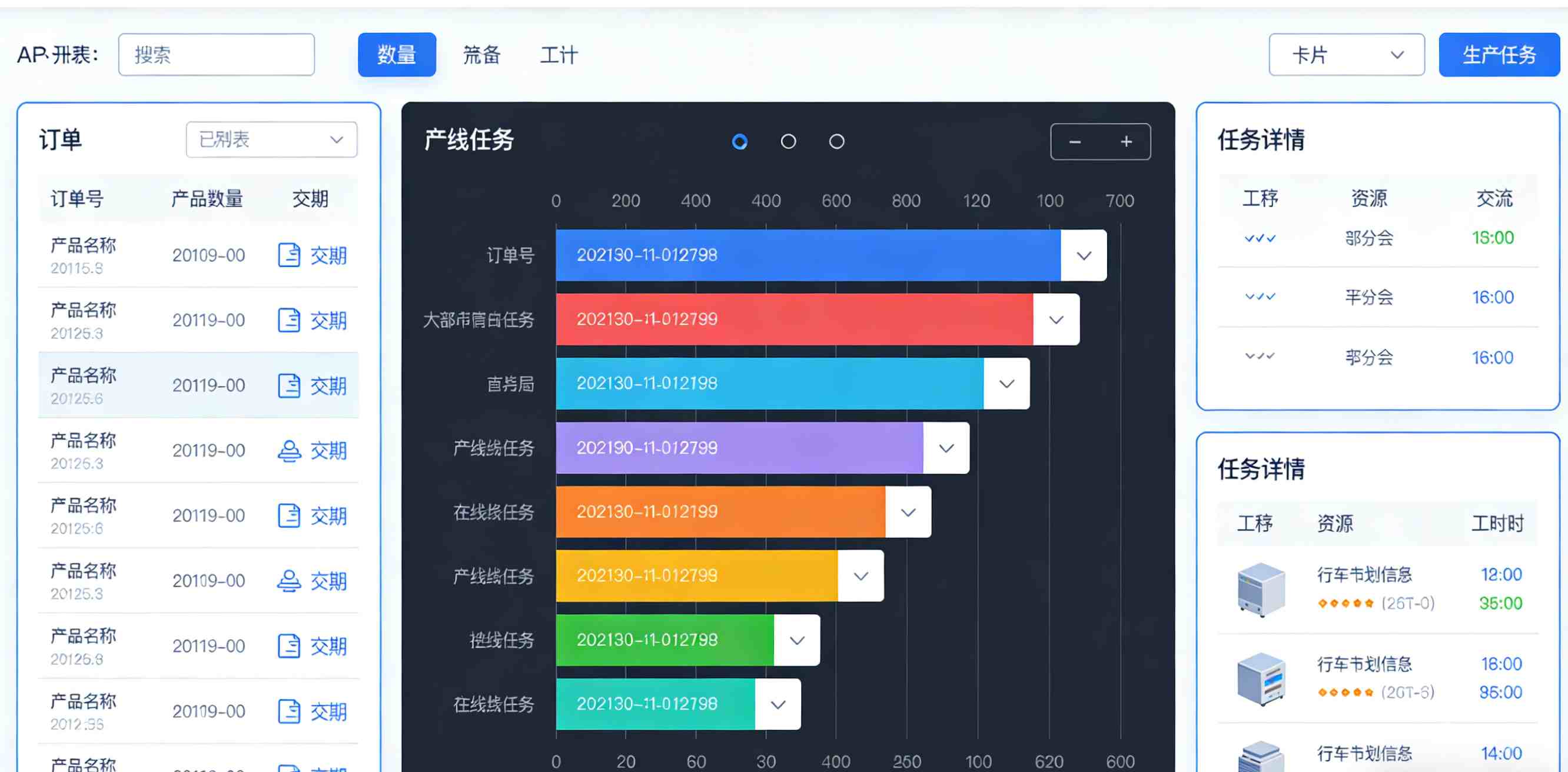 APS系统