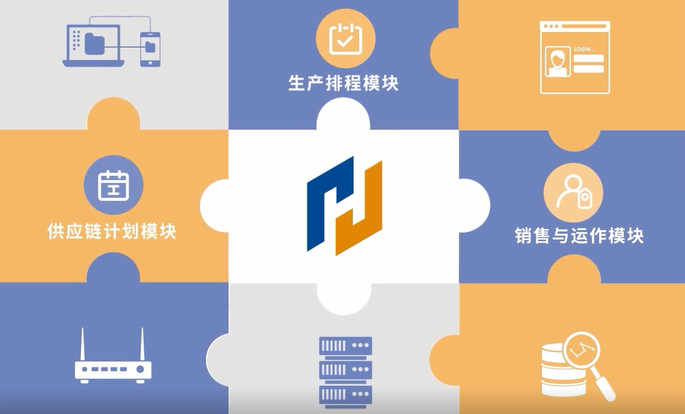 APS系统