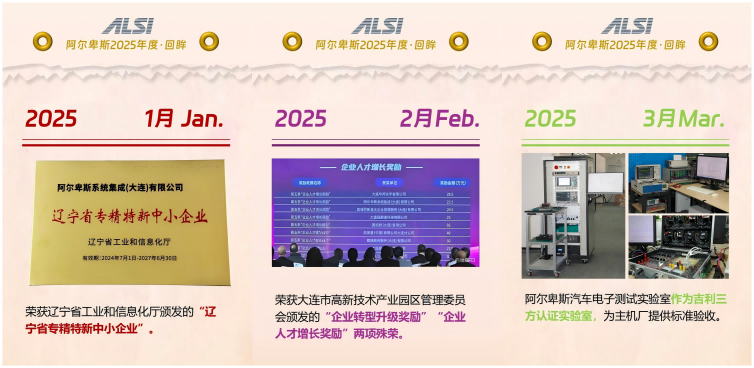 悟空体育
智能制造