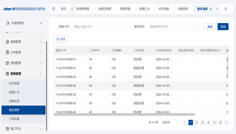 APS系统