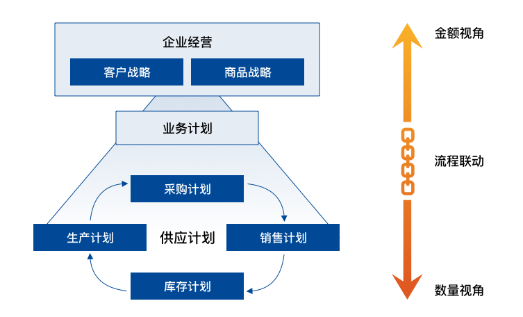 悟空体育
